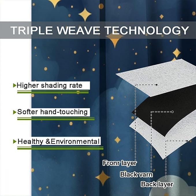 Night Sky Stars Curtain for Kids, Blue Starry Space Galaxy Pattern Window Treatments for Boys Girls Bedroom Toddlers Room Living Room 63" W X 63" L