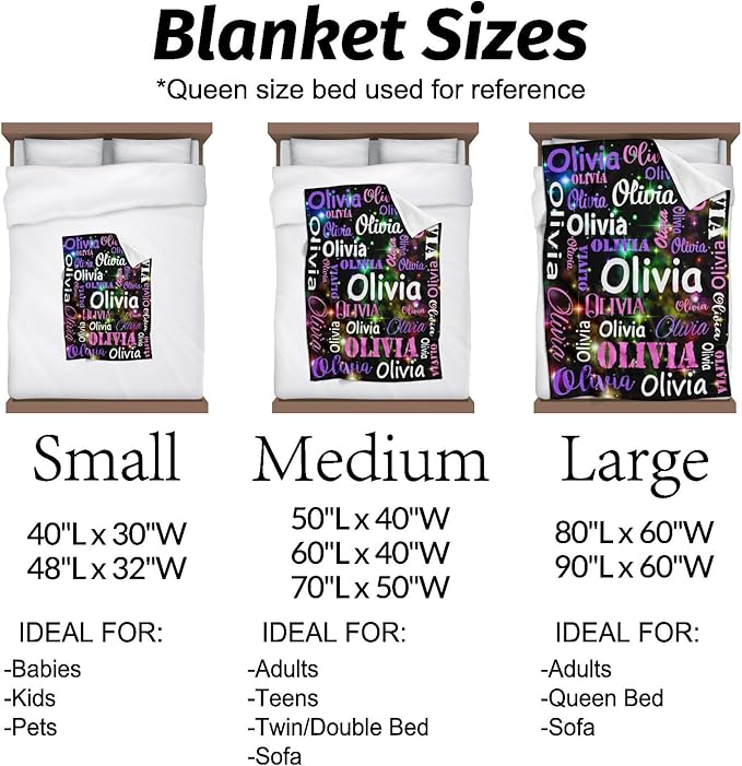 Gudina Personalized Name Blankets and Throws, Customized Name Blanket for Kids, Personalized Christmas Blanket Gifts for Women Men