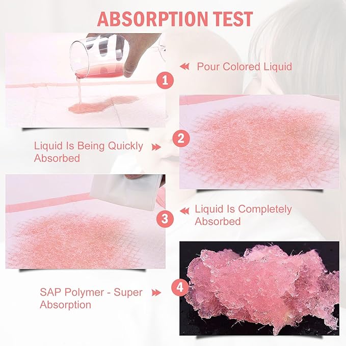 Rocinha Disposable Changing Pads for Baby 24 Inches x 17 Inches Disposable Underpads Waterproof Diaper Changing Pad Breathable Underpads Bed Table Protector Mat Changing Pad Liner