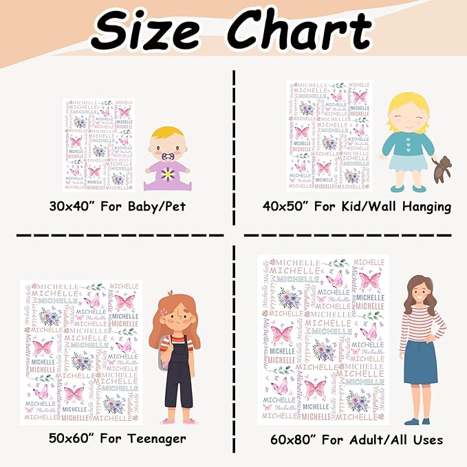 Ships Next Day, Personalized Baby Blankets, Custom Baby Blanket with Name for Girls,Gift for Chrismas Birthday Memorial Day, Customized Flannel Blanket for Kids Adults 40"X50"