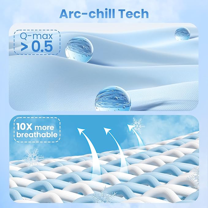 LUXEAR Cooling Blanket, Double-Sided Q-Max>0.5 Arc-Chill Summer Cold Blanket for Bed Sofa Chair Travel, Absords Heat to Keep Body Cool for Hot Sleeper & Night Sweats Adult Kids - Gradient Blue