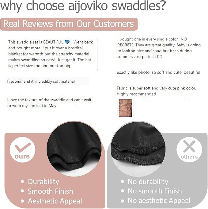 Newborn Swaddle Blanket with Hat Set Baby Swaddle Set Hospital Receiving Blankets for Girls Boys(Black)