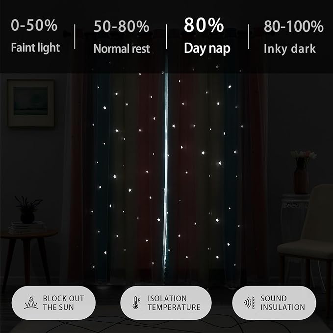 XiDi Rainbow Blackout Curtains 96 Inches Long for Girls Bedroom 2 Panels Set, Kids Pink Curtains for Room Decor Unicorn Wall Decals Drapes for Little Girl Nursery Pink Blue Yellow 34 Inches Wide