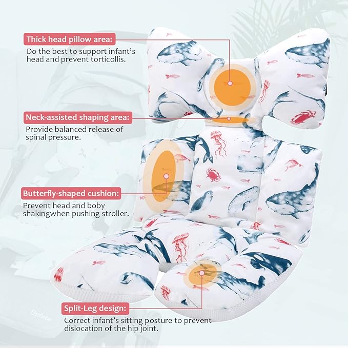Baby Stroller Cushion, Universal Baby Seat Pad Liner for Stroller Reversible Soft and Breathable 3D Air Mesh Cotton Baby Stroller Seat Liner (Seaworld)