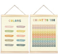 CGBHW Boho Educational Poster Hanger Frame Set of 2, Color Count to 100 Number Learning Posters Wall Art Hanging Decor for Classroom Nursery Kids Room Playroom Preschool，12x16Inch