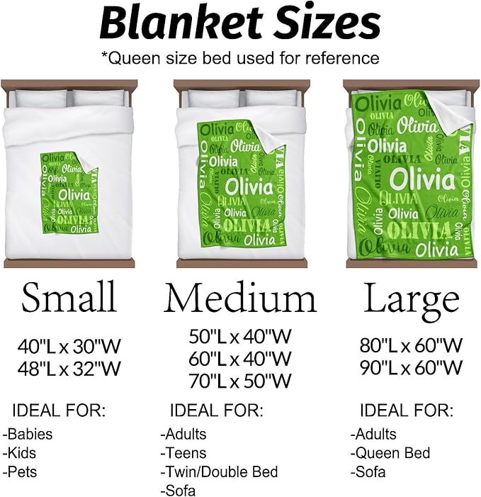 Gudina Personalized Name Blankets and Throws, Custom Blanket with Name, Personalized Christmas Blanket Gifts for Women Men