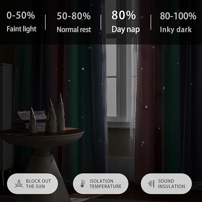 XiDi Pink Grey Green Girls Curtains for Bedroom Rainbow Blackout Short Curtains for Kitchen Cafe Window Room Darkening Kids Childs Nurser Room Wall Decor 72 inches Long 52 inches Wide 2 Panels Set