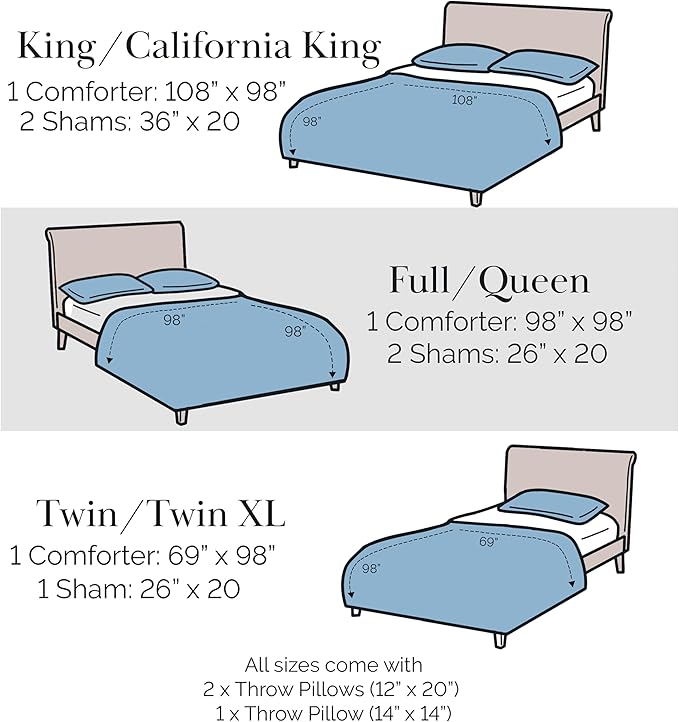 Southshore Fine Living, Inc. 5-Piece Oversized Christmas Comforter Set Twin XL, Reversible Twin Christmas Bedding, Holiday Bedding, 1 Sham, 2 Throw Pillows, 1 Throw Pillow Cover - Holly Jolly