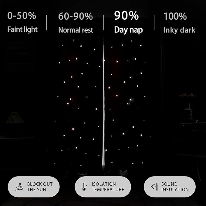 XiDi Pink and Grey Star Blackout Curtains for Girls Bedroom 63 Inch Length 2 Panels, Room Darkening Thermal Insulated Grommet Window Drapes for Kids Nursery Room Home Decro Ombre Pink Grey 34W x 63L