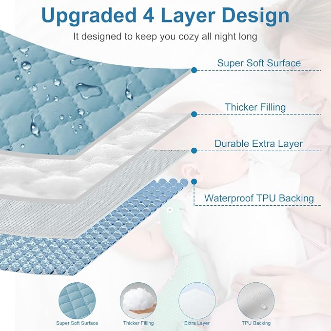 2Pack Waterproof Crib Sheets for Boy, Girl - Cotton 52X28 Fitted Crib Sheets Crib Mattress Protector Sheets,Soft Toddler Bed Sheets,Washable Infant Fitted Baby Bed Sheets (Blue, 52 * 28inch)