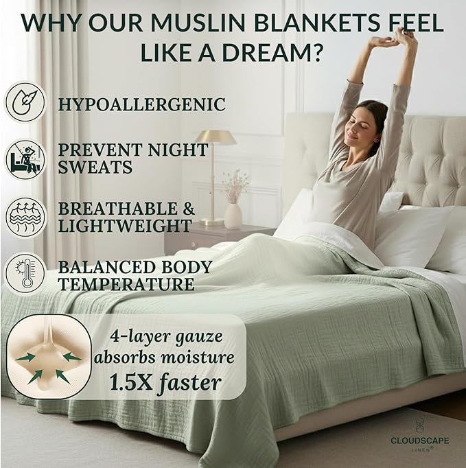 Cloud Scape Linen 4 Layer Oversized Muslin Blanket King Size - 100% Cotton, Lightweight & Breathable All Season Blanket for Bed, fits California King, 92x108, Sage Green
