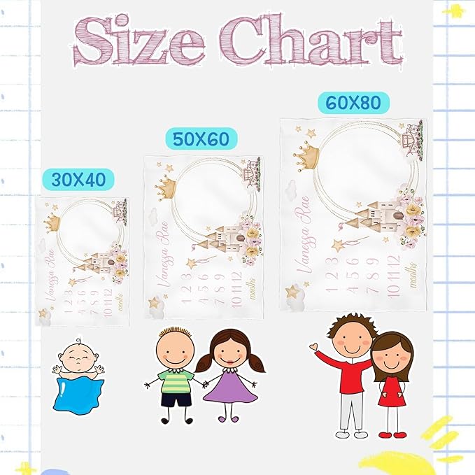 OLIVE OLIVIA Personalized Monthly Baby Milestone Blanket, Baby Months Blanket, Perfect Custom Newborn Gifts,50"x60"