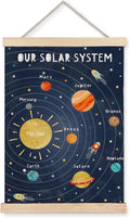 URLLUAE Solar System Poster Hanger Frame，outer Space Room Decor,Space Wall Art,Solar System for Kids,Outer Spaces Room Decor for Boys Room,12x16 Inches