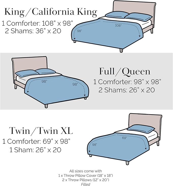 Southshore Fine Living, Inc. 5-Piece Oversized Christmas Comforter Set Twin XL, Reversible Twin Christmas Bedding, Holiday Bedding, Winter Comforter, 2 Shams, 2 Throw Pillows - Happy Holidays