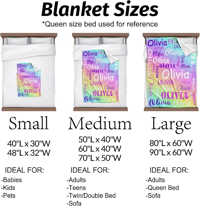Gudina Personalized Name Blankets and Throws, Custom Blanket with Name, Personalized Christmas Blanket Gifts for Women Men