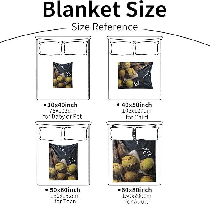 Personalized Baby Softball Bed Blanket: Custom Name and Number Sport Blankets for Toddler Boys Girls Adults Birthday Mothers Fathers Easter (50x60inch)
