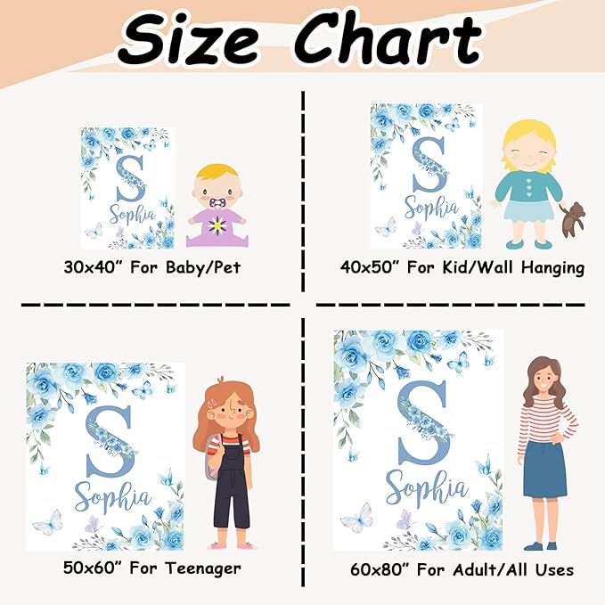 Ships Next Day, Personalized Baby Blankets, Custom Baby Blanket with Name for Girls,Gift for Chrismas Birthday Memorial Day, Customized Flannel Blanket for Kids Adults 60"X80"