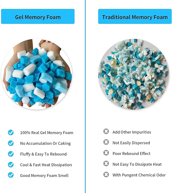 20LBS Shredded Memory Foam Filling Bean Bag Filler, Added Gel Particles Comfortable and Soft,Very Suitable for Filling Bean Bags, Pillows,Dog beds, Sofa Mats
