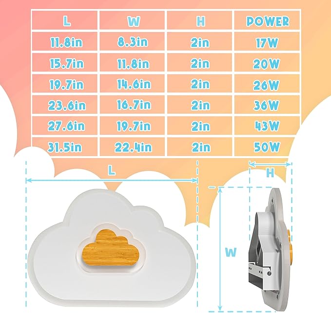 LED Ceiling Light Fixture 23.7in Dimmable Children Cloud Lights for Ceiling with Remote Control 36W Creative Wooden Bedroom Ceiling Light for Kids Room Bedroom Living Room