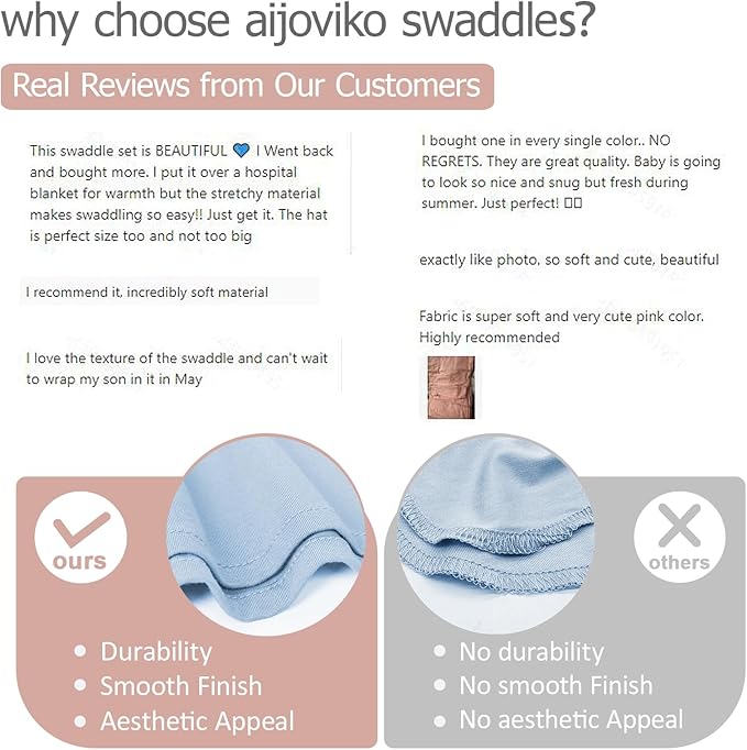 Newborn Swaddle Blanket with Hat Set Baby Swaddle Set Hospital Receiving Blankets for Girls Boys(Babyblue)