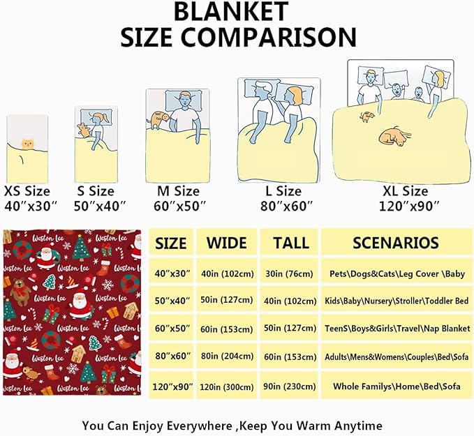 Custom Christmas Blanket | Personalized Blanket for Boys Girls | Plush Cozy Customized Name Blanket | Personalized Gifts Name Blanket for Birthday Christmas | 60"x80"-Adults/Twin Size