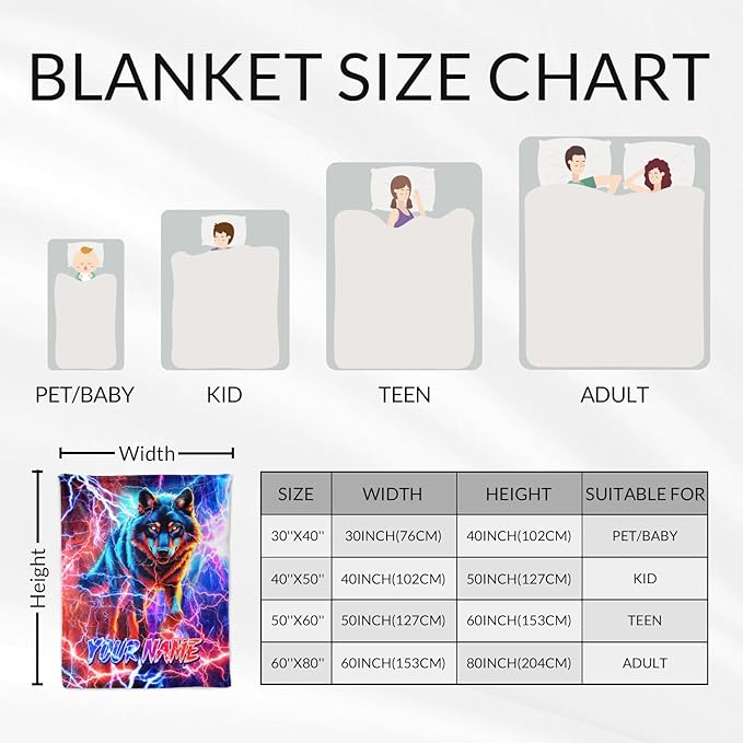 Custom Boys Blanket Gifts Wolf Throw Blankets for Toddler, Boys - Personalized Cozy Fuzzy Animals Flannel Stuff for Couch, Office & Travel