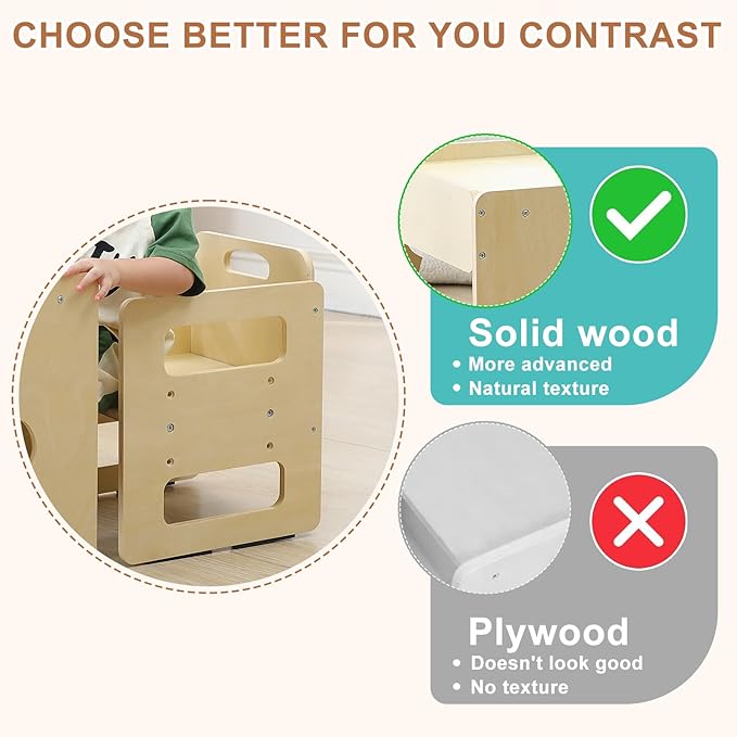 Montessori Weaning Table and Chair Set - 3-Level Height Adjustable Wooden Toddler Furniture, Activity Table Set for Eating, Playing & Learning, Kids Montessori Furniture for Age 1 2 3 Years