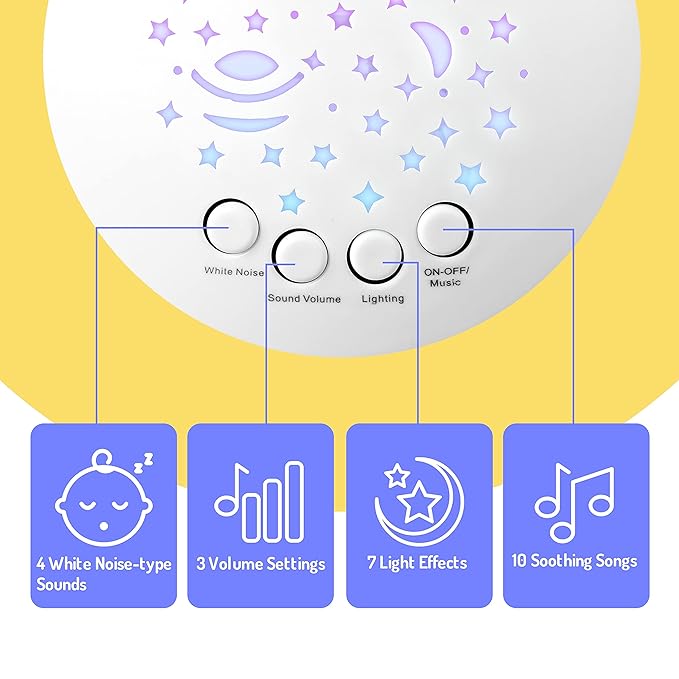 Teddy Bear Baby Soother - Sleep Soothing White Noise, Portable Night Light Projector and Melodies, Toddler Crib Lullaby Machine Sleeping Aid for Newborns and Up, Babies Stuffed Animal Plush Toy