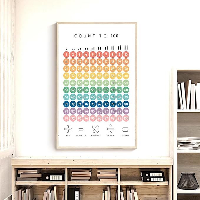 OZCONO Rainbow Count 100 Poster, Vibrant Numbers Chart Kids, Preschool Wall Decor Art, Homeschool Education Guide (Unframed) (27x40)