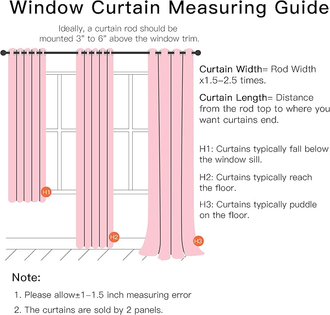 XiDi Pink Curtains with Sheer Overlay for Girls Bedroom 2 Panels Blackout Double Layer Curtains 45 Inches Length for Kids Princess Nursery Room Star Cut Out Grommet Small Window Drapes W34 X L45