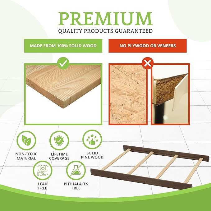 Full-Size Conversion Kit Bed Rails for Evolur Cribs - Solid Wood Crib Convertible Kit to Kids Bed - Transitional Style Rails & Easy-to-Install Child Essentials for Safety (Antique Brown)