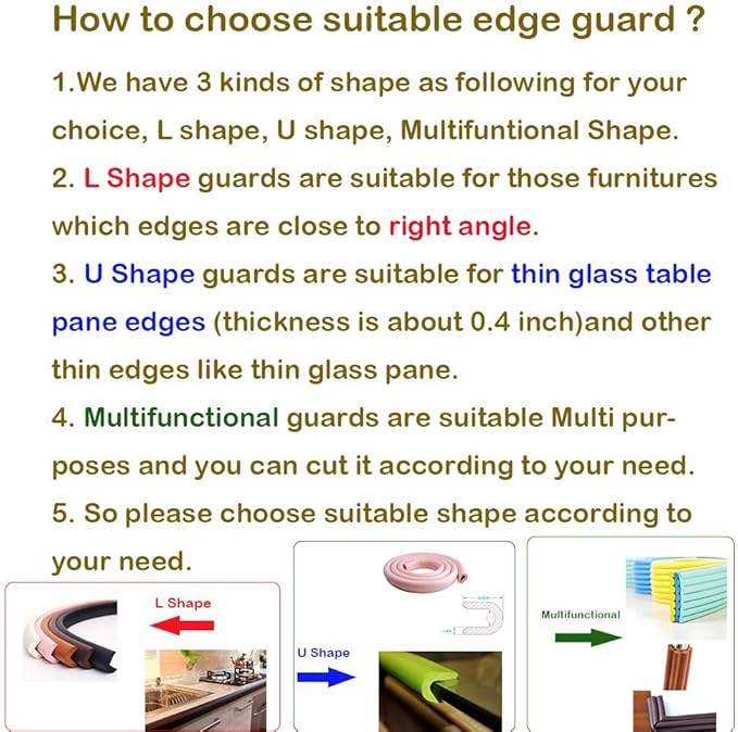 M2cbridge Multifunctional Edge and Corner Guard Coverage Baby Safety Bumper DIY 6.5 Ft (Grey)