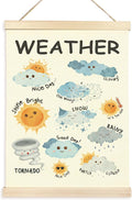 CGBHW Weather Poster Hanger Frame 12x16, Classroom Weather Educational Preschool Poster, Toddlers 1-3 Learning Posters Wall Art Hanging Decor for Toddlers Kids Room Nursery Preschool Playroom