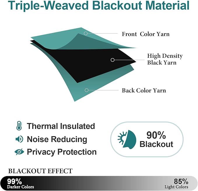 ChrisDowa Room Darkening Curtains 102 Inches Long 2 Panels Set for Living Room, Grommet Thermal Insulated Blackout Curtains for Bedroom (Teal, 52 x 102 Inch)