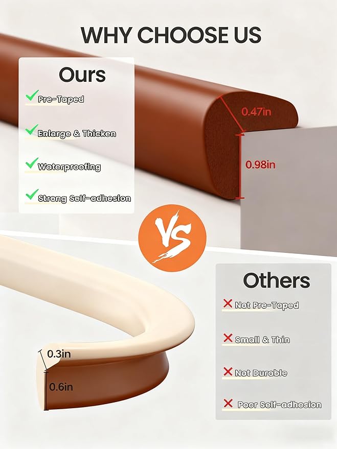Baby Proof Edge Corner Protector, 16.4FT 0.47''Th L-Shape Furniture Corner & Edge Safety Bumpers with 10 Corners, Pre-Taped, Soft NBR Rubber Foam Desk Edge Cushion Wall Corner Protector (Coffee)