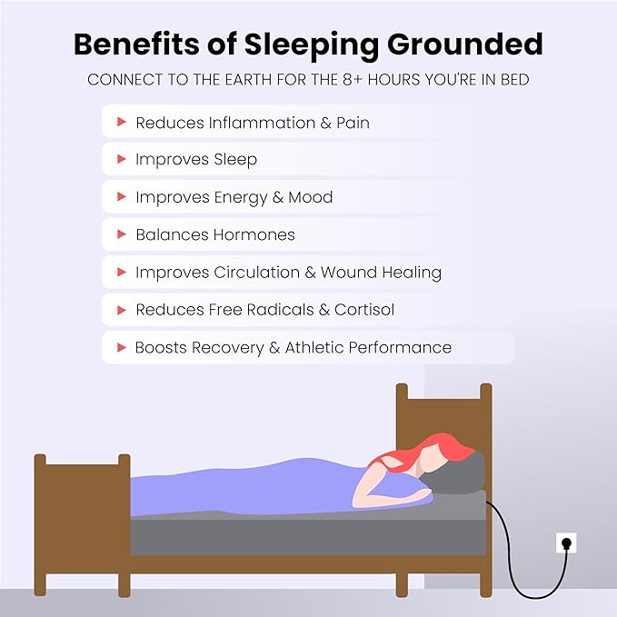 Hooga Grounding Sheet, Organic Fitted Grounded Sheet for Improved Sleep, Pain Relief - Earth Connected Bedding 78”x80”x15” King Size, Pure Silver Fiber and Cotton, Grounding Cord Included. Off White