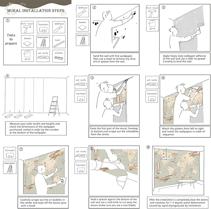 AFZEVEB-Vintage Animal Wallpaper Cartoon Aircraft Map Wall murals for Kids Room 182"x120"(Not Peel and Stick)