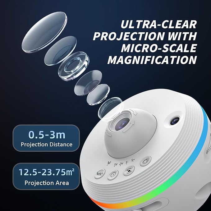 Galaxy Projector, Star Projector Home Planetarium Space Ceiling Starry Sky Night Light with Light Strip, Meteor and Galaxy Projector & 2 Filme Set for Kid Adult Gift