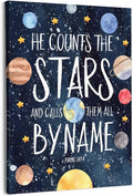 URLLUAE Solar System Canvas Poster Prints, Space Nursery Decor,Space Wall Art,Outer Solar System for Kids Room Decor for Boys Room,11x14 Inches
