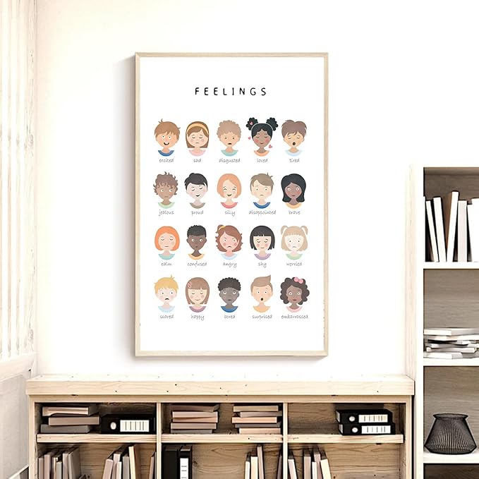 Feelings Learning Poster, Emotions Chart for Kids, Montessori Classroom Wall Art, Educational Toddler Decor (Unframed) (11x14)