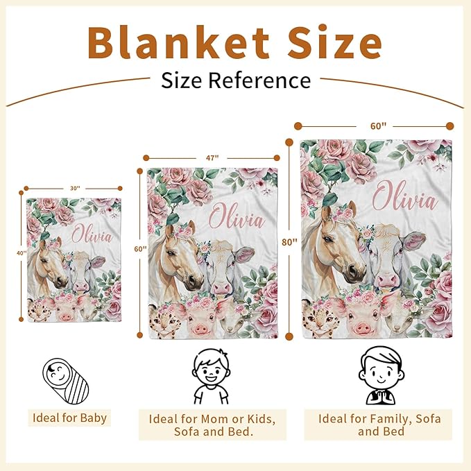 Personalized Baby Blankets for Boys Girls, Custom Baby Blanket with Name, Farm Animals Blanket Personalized, Receiving Swaddle Blanket Suitable for Infants & Toddler, (30" x40)