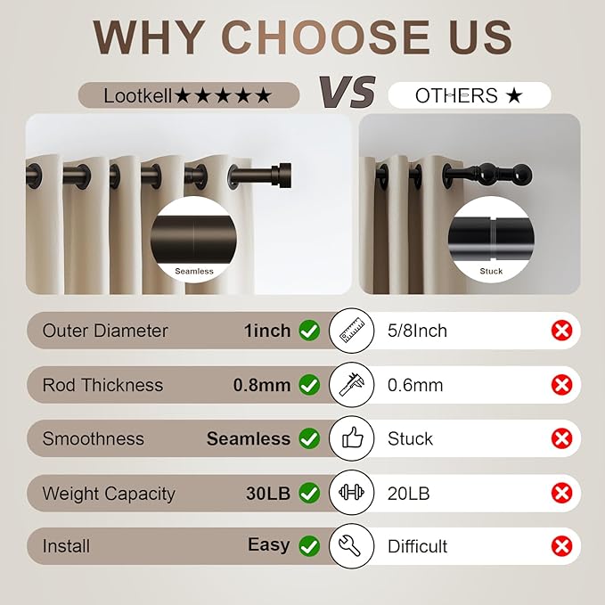 Modern Brown Curtain Rods for Windows 28 to 48 Inches Adjustable Length Heavy Duty 1" Diameter Window Curtain Rod with Decorative Finials for Outdoor Bedroom Kitchen Living Room