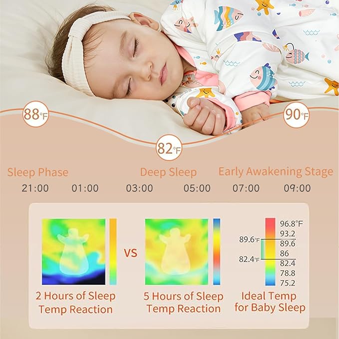 Baby Sleep Sack with Removable Sleeves, Breathable Wearable Blanket for Newborn & Toddler 6-36 Months, Cute Print