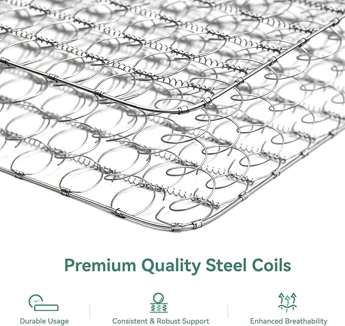 Novilla Full Size Mattress, 6 Inch Full Mattresses in a Box with Smarts™ Coil for Pressure Relief, Medium Plush Foam and Spring Hybrid Colchones with CertiPUR-US Certified for Kids