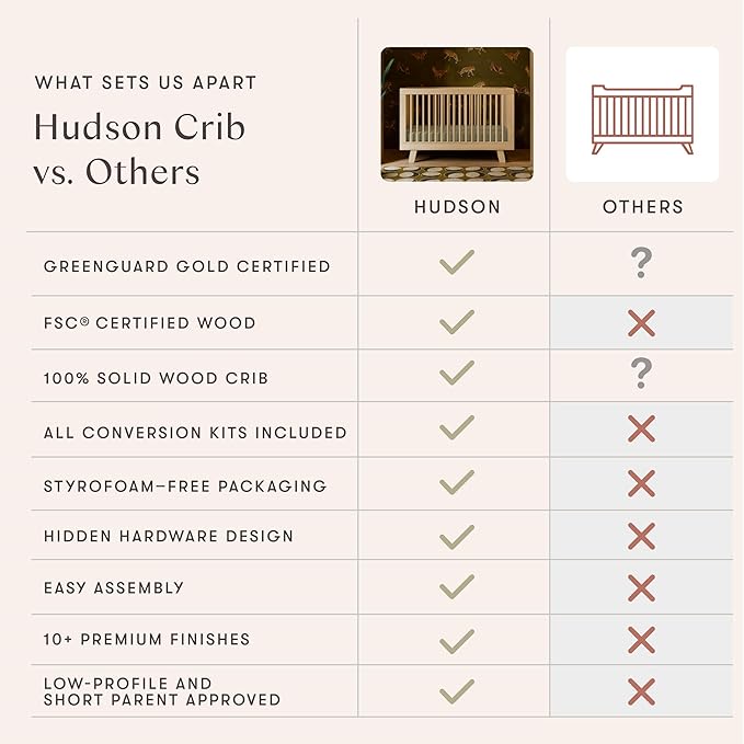babyletto Hudson 3-in-1 Convertible Crib with Toddler Bed Conversion Kit in Natural, Greenguard Gold Certified