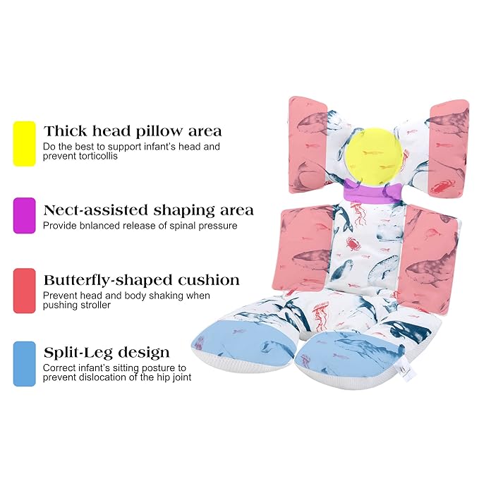 Baby Seat Pad Liner for Stroller–Soft and Breathable，3D Air Mesh Cotton Universal Baby Stroller Cushion (Ocean World)