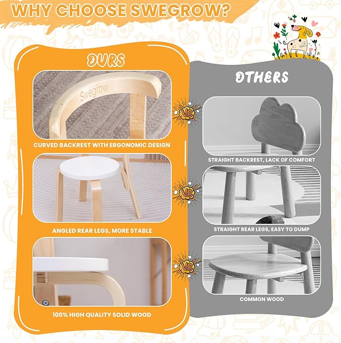 Swegrow Wooden Kids Chair, Toddler Chair for Table, Kids Stackable Chairs, Kid Wooden Furniture for Family/Playroom/Classroom（Set of 4-White）