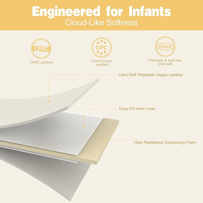 Padded 48" ×48" Baby Play Mat for Floor, 1.2" Thick Memory Foam Playmat with Soft Vegan Leather Cover, Cushioned Play Mat for 50" x50" Playpens, Beige