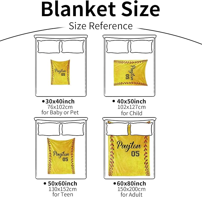 Personalized Softball Kids Blanket with Naumber and Name - Custom Sport Bed Blankets Gift for 0-3 Months Baby Essential - Super Warm and Comfortable 30x40inch