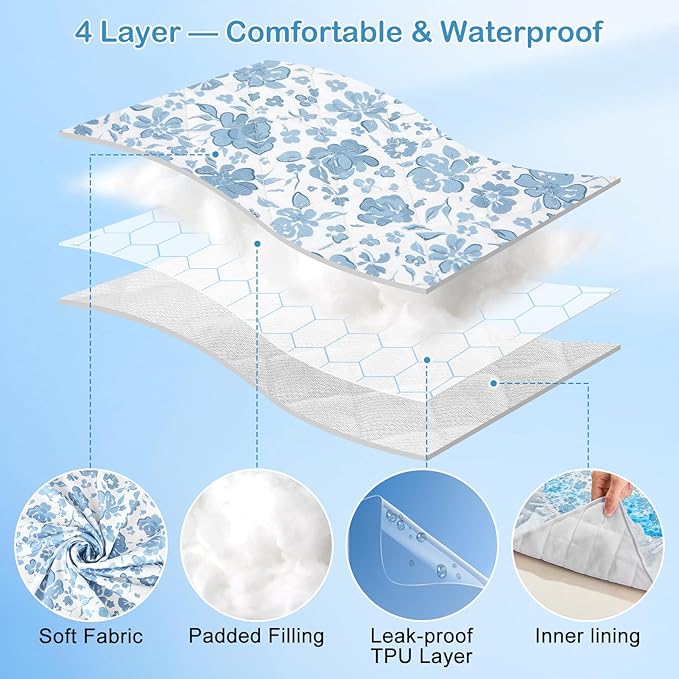 FIOBEE Changing Pad Cover Waterproof 2 Pack Quilted Diaper Change Table Sheets Breathable & Ultra Soft for Newborn Baby Boys Girls Fitted Changer Pads 32"x 16", Light Blue